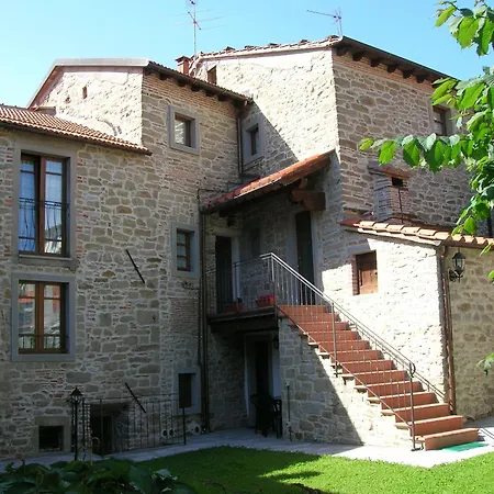 Ii Forni